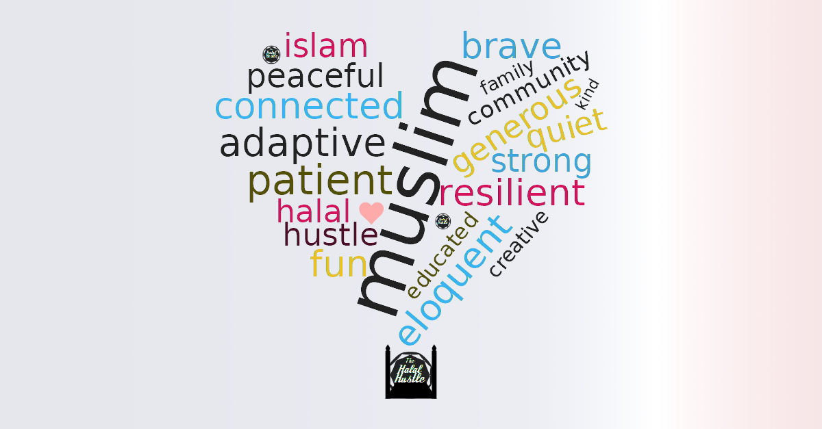 Muslim Community Word Cloud